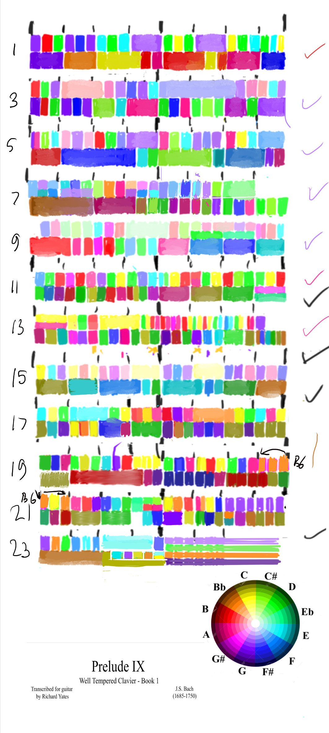 Prelude IX by Bach — first Music-Glass transcription, hand drawing with bar numbers