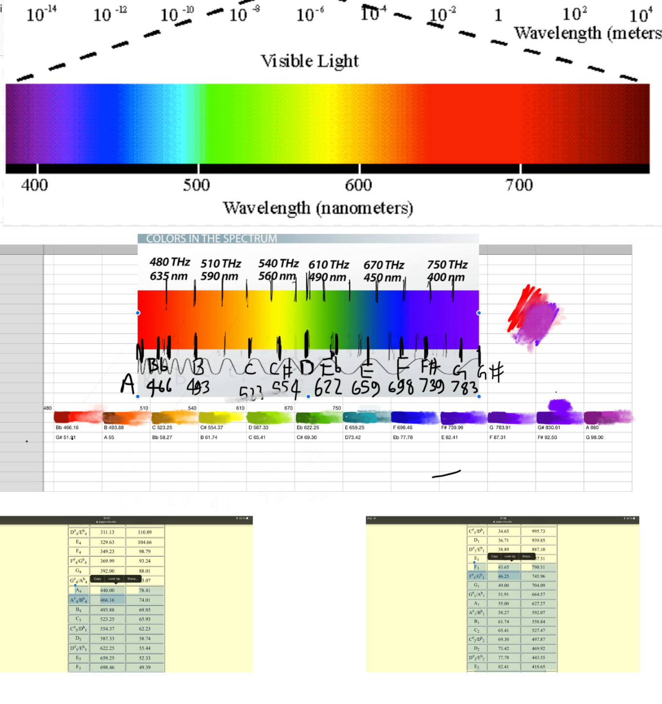 The Music-Glass research — musical frequencies mapped against the visible light spectrum